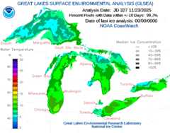 GLSEA current conditions