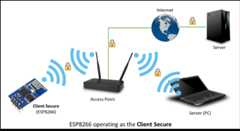 ESP8266 operating as the Client Secure