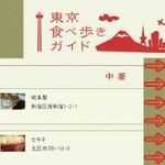 JavaScriptでびゅんびゅんスライド！ページ切換法