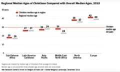 grl-christian-3 grl-christian-3