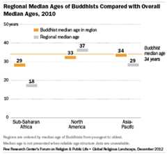 grl-buddhist-3 grl-buddhist-3