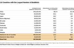 grl-buddhist-2-2 grl-buddhist-2-2