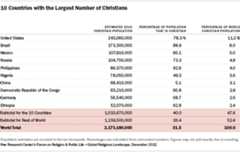 grl-christian-2-2 grl-christian-2-2