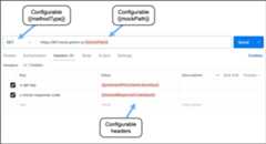 Mock request configurable elements