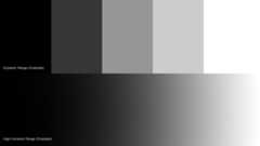 Dynamic Range Comparison