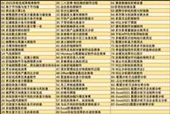 大纲
