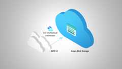 Illustrated depiction of cloud to cloud transfer