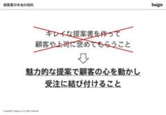 提案書の真の目的