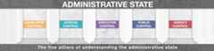 New Administrative State Banner.png