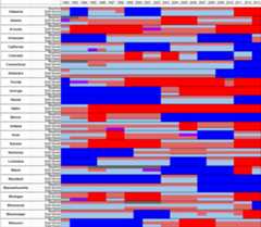 Trifecta visualization 1.png