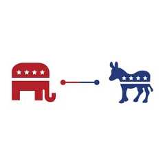 Legislative approaches supporting or opposing ESG enacted in divided government states