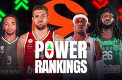 EuroLeague Power Rankings: Tight race in Top 3 and Paris fairy tale
