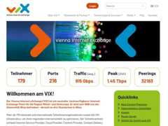 The website screenshot for http://www.vix.at