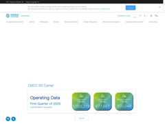 The website screenshot for https://www.cmi.chinamobile.com