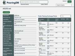 The website screenshot for https://as250.net/