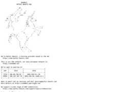 The website screenshot for https://as60011.net