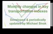 Sivakindex2