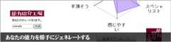 あなたの能力を診断する