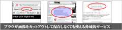 ブラウザに表示される内容をカットできる