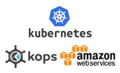 Cover Image for Kubernetes experience with KOPS on AWS. February 2017