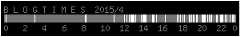 BLOGTIMES