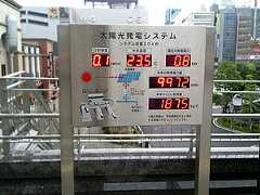 仙台駅前の電光掲示 - 寒い！