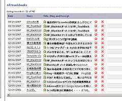 NP_Trackback /w Rico 2.0 - Rico.js 2.0