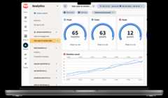 Laptop with Hootsuite Dashboard