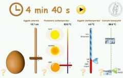 egg-cooking-time-calculator-uio
