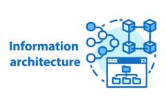 【基礎から分かる】IA(情報アーキテクチャ)とは?基本からサイト設計時の利用法までやさしく解説