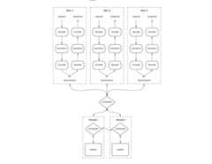 work-stealing-cats-effect