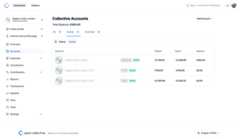 Crowdfunding Redesign: Profiles & Accounts
