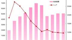 日本でインデックスファンドが広がらない本当の理由