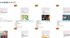 AmazonカテゴリNo.1ベストセラーいただきました!【全面改訂 第3版】ほったらかし投資術