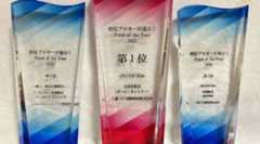 日経新聞に「投信ブロガーが選ぶ！ Fund of the Year 2022」が掲載