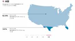 21の国・地域は昨年来高値を付け、このうち米国やフランス、デンマークなど8カ国はデータ算出開始以降で最高値を更新しているとのことですが