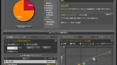マネックス証券で新ツールについてブロガー座談会