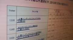 イボットソンの「国内で購入可能な代表的ETFの月次運用状況」作成をお手伝い