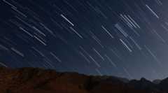 投信の平均保有年数が伸びてきました