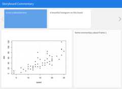 An example story board.