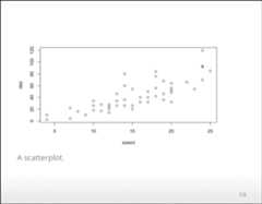 Two sample slides in an ioslides presentation.