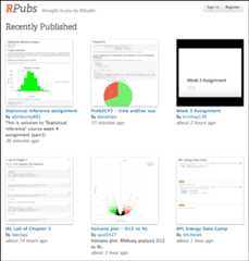 A screenshot of RPubs.com that contains some homework assginments submitted by students.