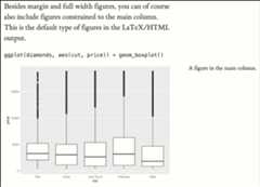 A figure in the main column in the Tufte style.