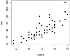 Two plots side-by-side.