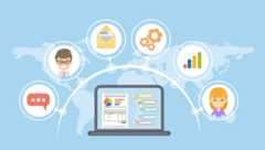 Illustration des Kundenbeziehungsmanagements (CRM), die die verschiedenen Kanäle der Kommunikation mit Kunden zeigt