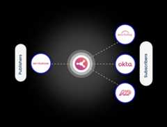 Platform-Event-Sreams-Hero-Image-BL-2