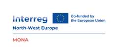 Interreg MONA Project Logo