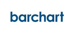 Barchart