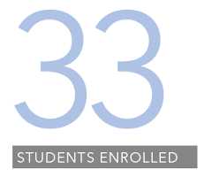 HMBA class of 2025-2026 Enrollment