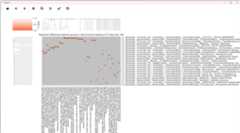 corss_heatmap